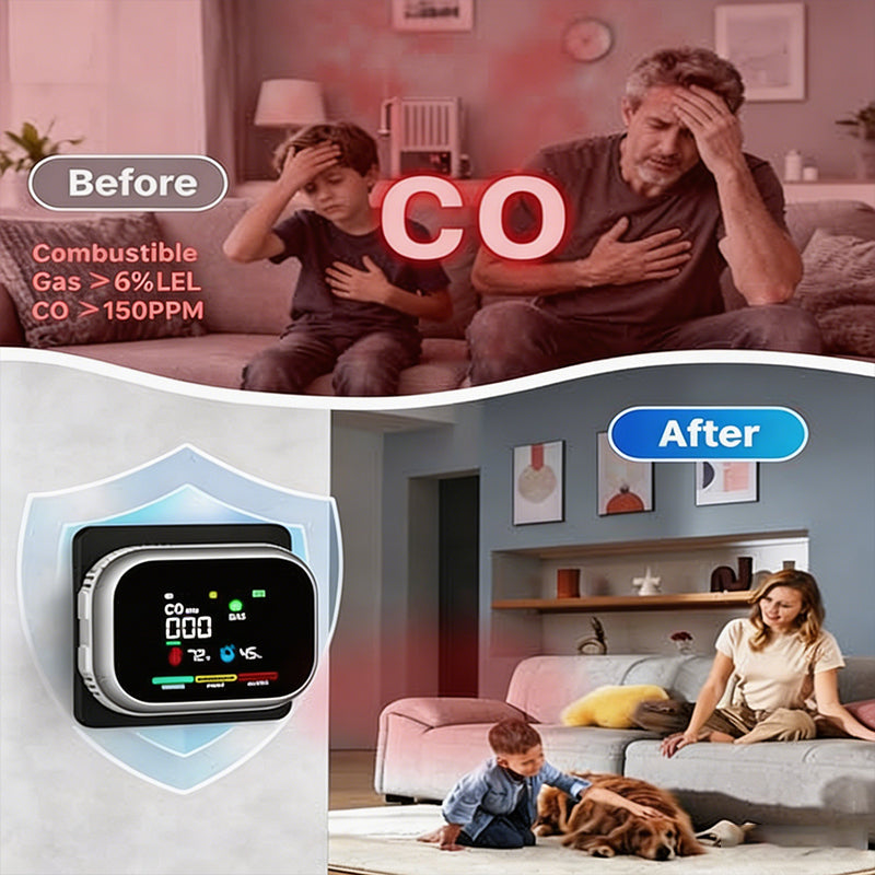 🥳 2026 HOT SALE 🥳💞 50K+ SOLD! 🔥🏠 50% OFF! Portable 6-in-1 Gas Alarm – Detects CO, Combustible Gas, Smoke & More. LCD Display & Audible Alert – Protect Your Family Without Costly Inspections! 🛡️✨