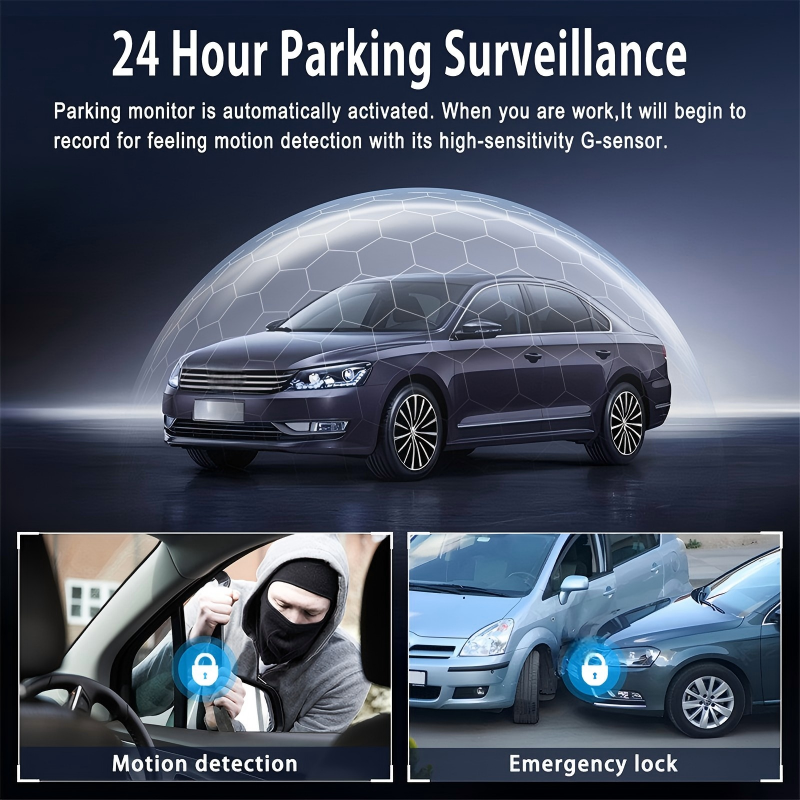 🚗 50% RABATT – 5-kamera panoramabilkamera – full dekning – 1080P nattvisning – G-sensor – parkeringsvakt – løkkebåndopptak – for alle biler