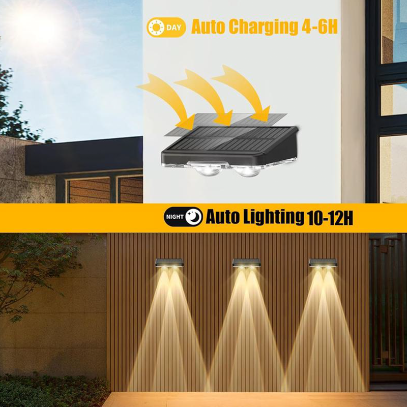 🏡☀️ Ingen strømregninger, bare vakkert utendørslys – solcelledrevet utendørs vegglampe – 3 farger og regnbuefarge✨