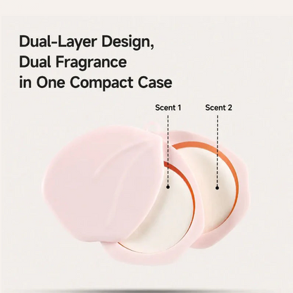 🔥Reisesåpepapirark