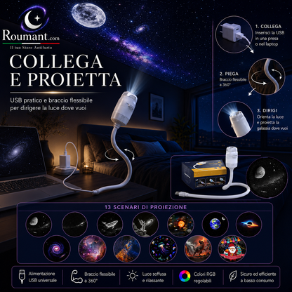 🌌 -50% NÅ! 💫 USB-projektorlampe for stjernehimmelen – 13 utskiftbare filmer og fleksibel hals – Perfekt for soverommet ✨