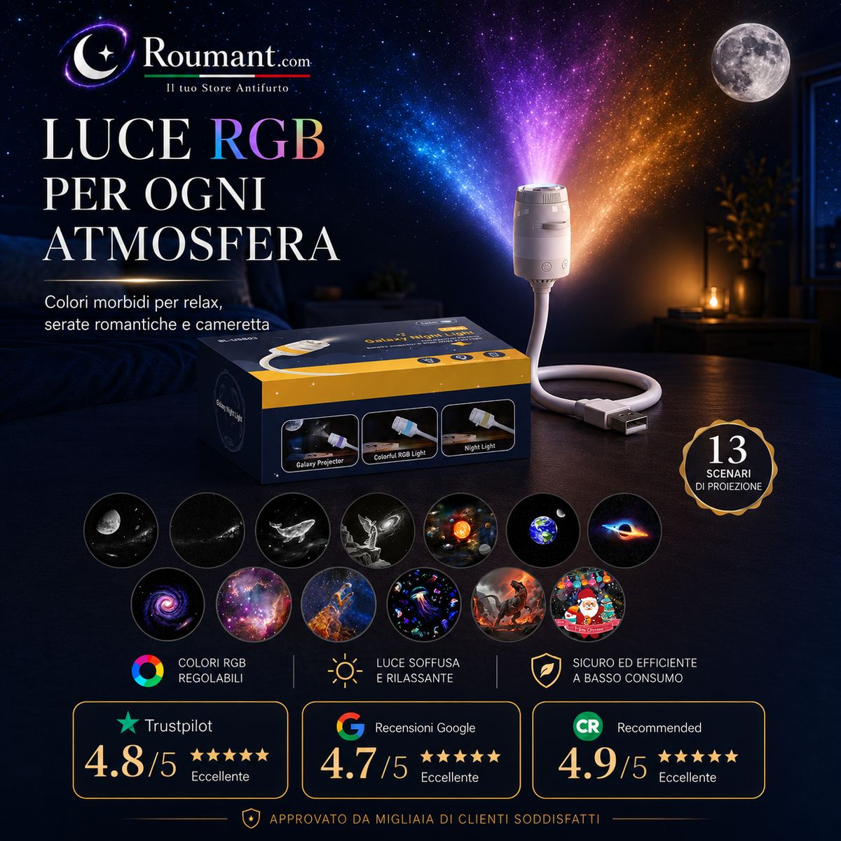 🌌 -50% NÅ! 💫 USB-projektorlampe for stjernehimmelen – 13 utskiftbare filmer og fleksibel hals – Perfekt for soverommet ✨