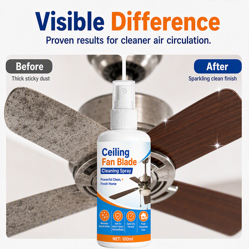 🔥KJØP 2 FÅ 1 GRATIS😍50% RABATT🧴Rengjøringsspray for takvifteblader