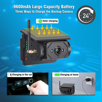 🚛 Trådløst dashcamsystem – 1080P, delt skjerm, 140° synsfelt. Perfekt for lastebiler og bobiler! 📡✨