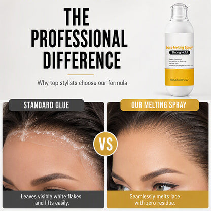 Sterkt hold blondesmeltende spray