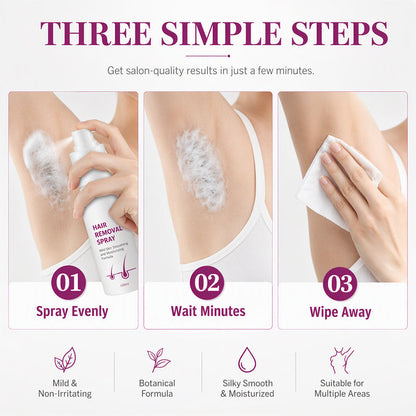 ✨ Hårfjerningsspray 100ml | Glatt hudpleie