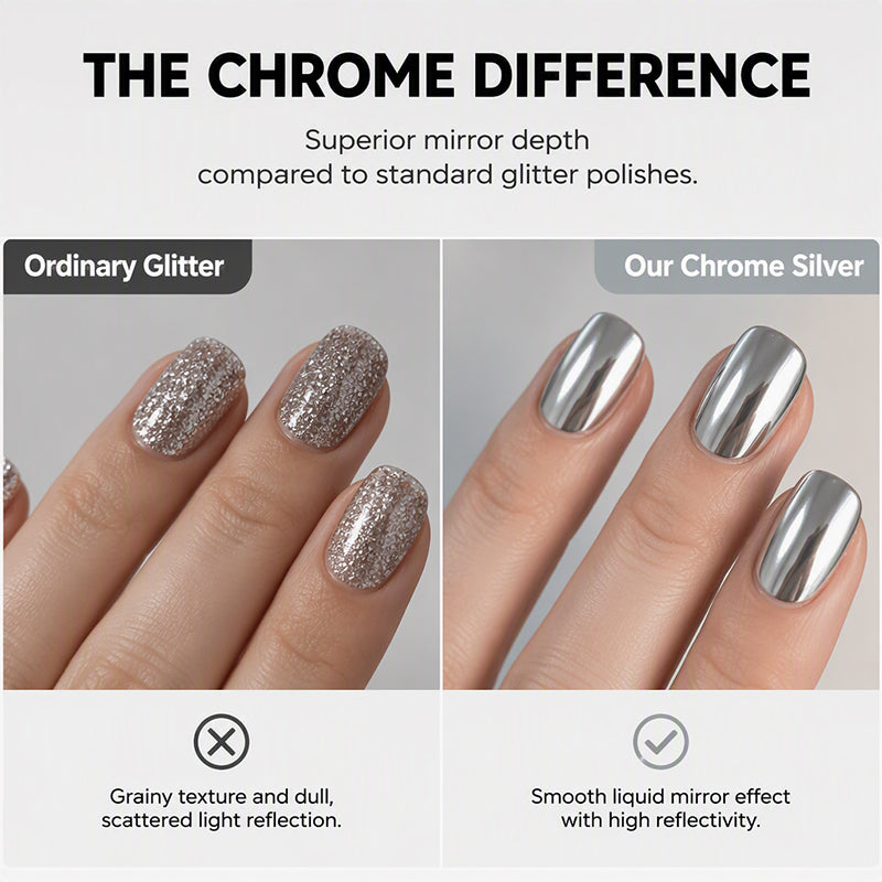 💅🔥 50 % RABATT!  Langvarig neglelakk uten herding – uten UV-lampe, tørker raskt i luften, flisebestandig farge med høy glans, jevn påføring, salongkvalitet for hjemmebruk ✨