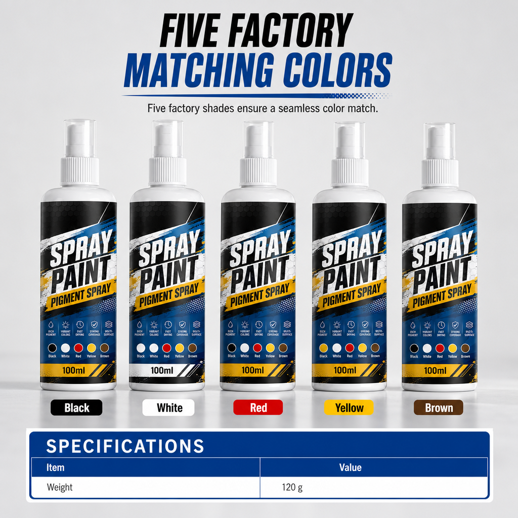 Multifunksjonell spray for biloverflater