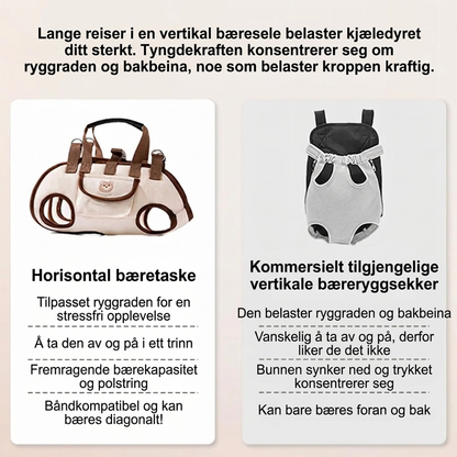 🐶 BARE I KORT TID: 50 % RABATT! 🐾 Bærbar, pustet nettvester for kjæledyr – med ryggstøtte og allsidig komfort 🐕